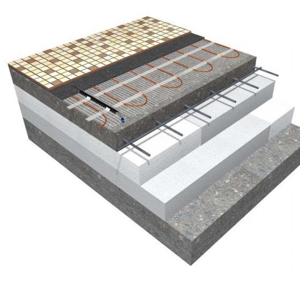 Direct heating mats for floor, CM 160 W/m²