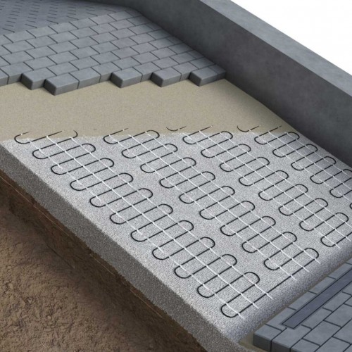 Outdoor heating mat TERMOFOL TF-OHMAT for the driveway